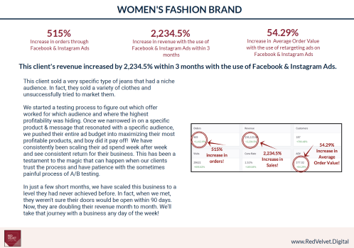 eCommerce Case Study