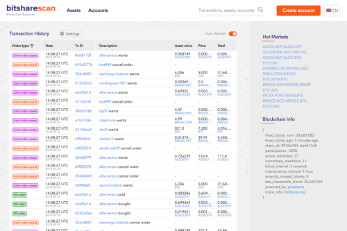 BitShareScan