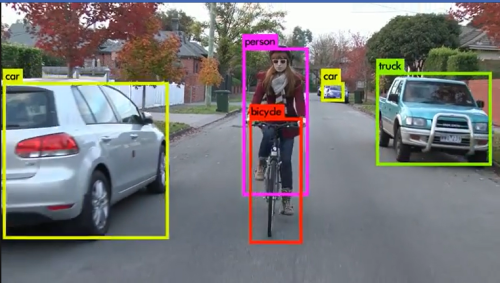Computer Vision and object detection