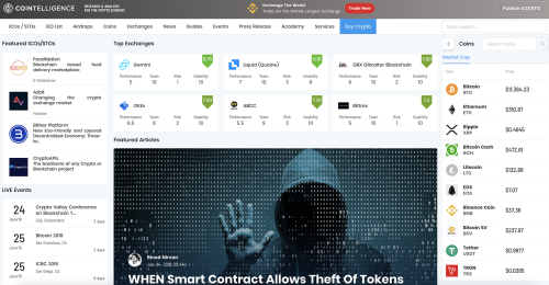 CoinTelligence (cointelligence.com)