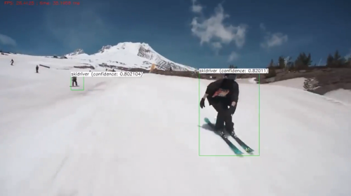 Deep Learning with CNN (Convolutional Neural Network)