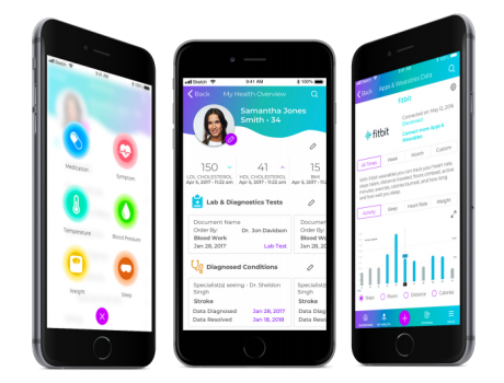 MEDICAL APP TO STORE AND PROCESS ALL HEALTHCARE INFORMATION