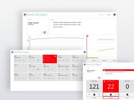 Sensiotec