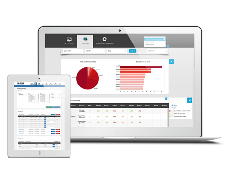 Intelligent Operations Management for Outsourced Manufacturing