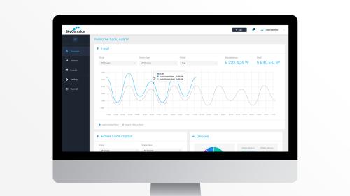 Centrics Monitoring & Management