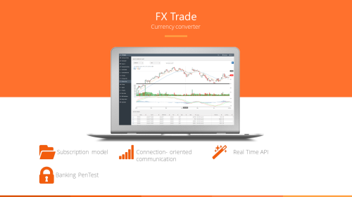 FX Trade- Currency converter