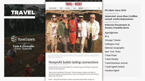 Winger Marketing Capabilities