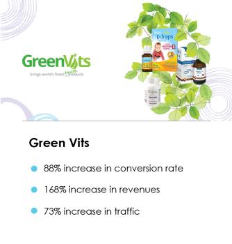 GreenVits - Maximised Sales through Online Marketing