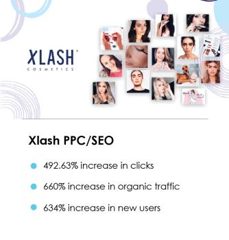 Xlash _ Outstanding SEO & PPC Results for an exciting new British Brand