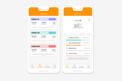 CASHe – India’s first instant loan App