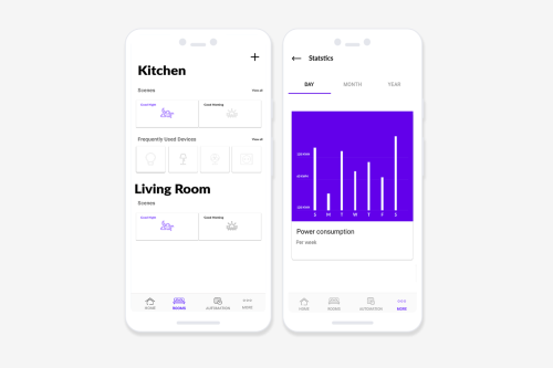 Wozart: Home automation app