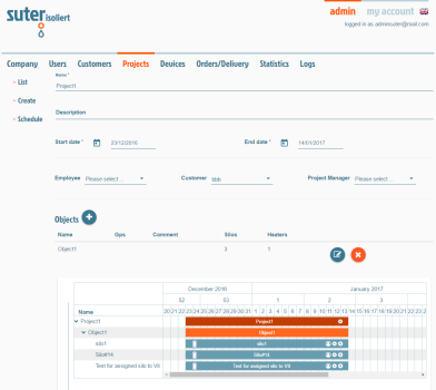Resource planning system