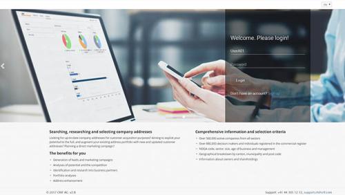SW-Online - Takes the Shortcut to Your Target Clients | Business Web App Development
