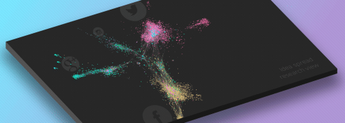 System for monitoring and analysis of social media