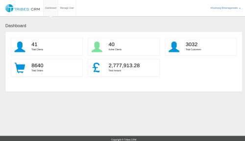 TRIBES CRM (DATA MINING)
