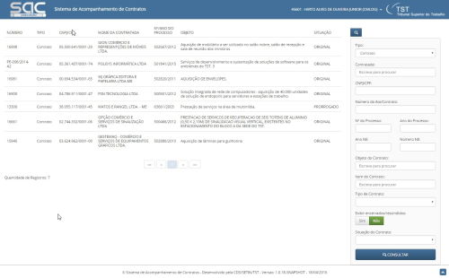 Project: TST - SacWeb