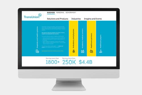 TransUnion