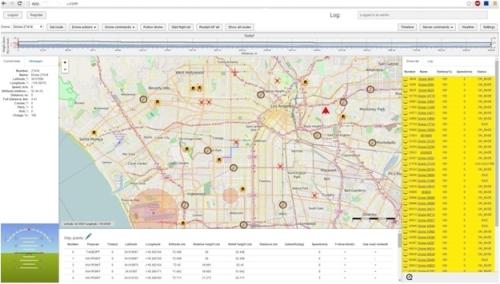 Web Development of Tracking system