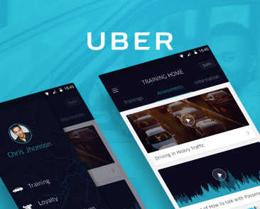 Uber Loyalty