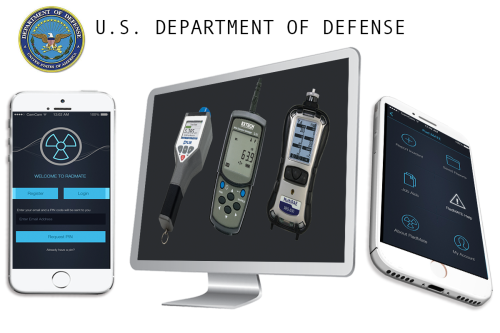 U.S. Department of Defense