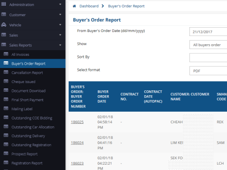 Vehicle Retail Management System