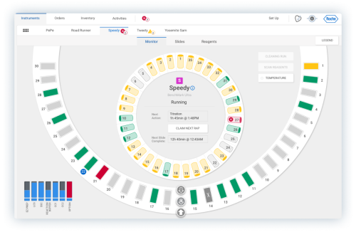 A Family of Diagnostic Instruments, One UX Design System