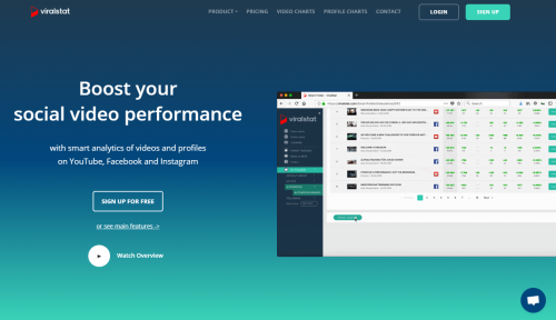 Viralstat - video analytics platform