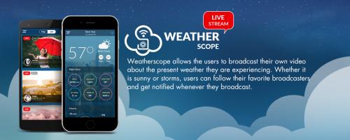 Weather Scope