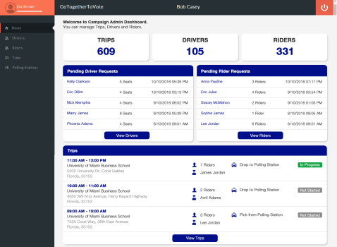 Mobile App Development for Go Together and Vote