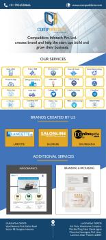 Company Portfolio