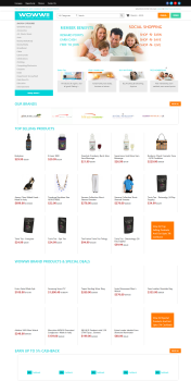 nopCommerce Implementation for Marketplace