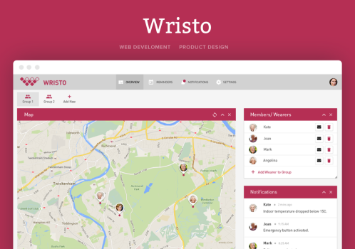 Wristo